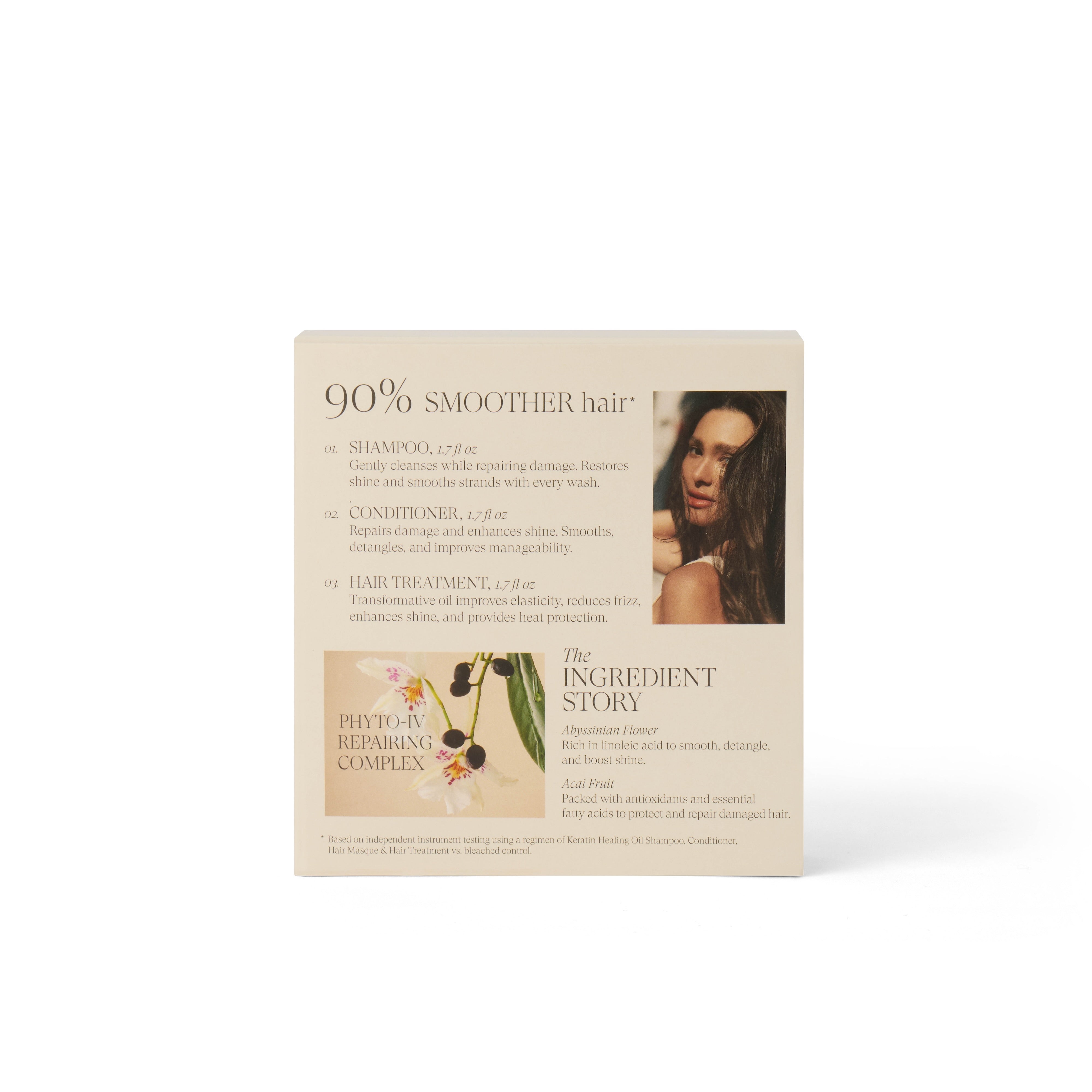 Keratin Healing Oil Trio Kit – L'ANZA