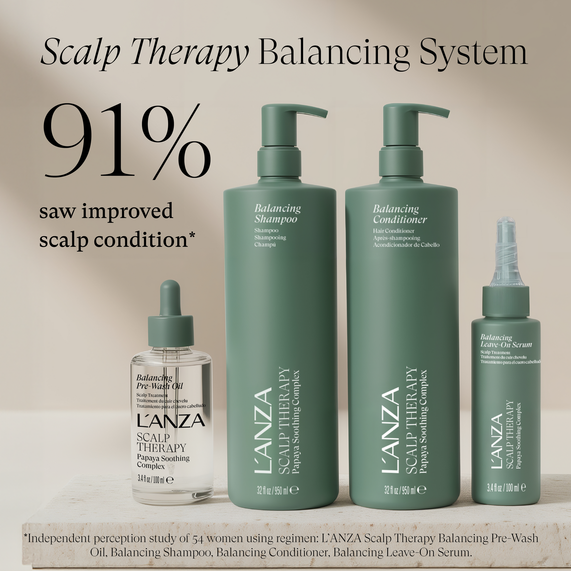 Scalp Therapy Balancing Shampoo – L'ANZA