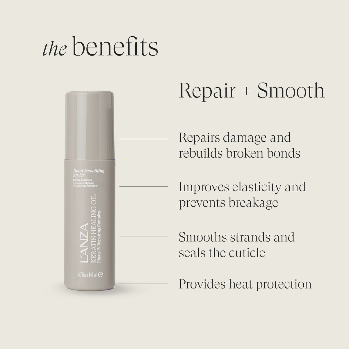 Bond Smoothing Styler – L'ANZA