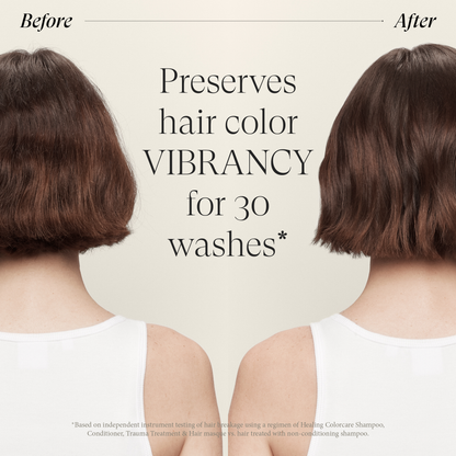 Healing ColorCare Hair Masque