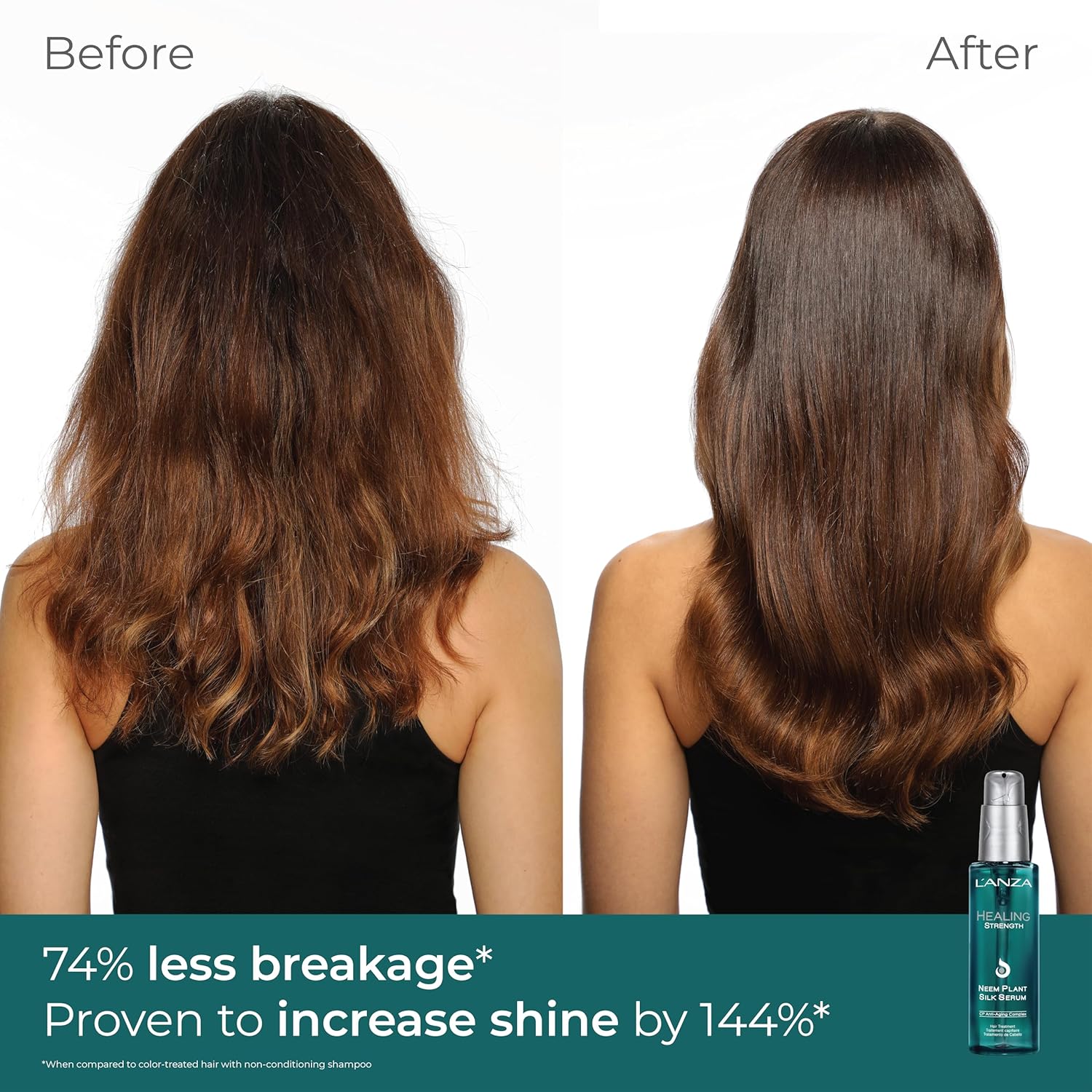 Healing Strength Duo Hair Kit