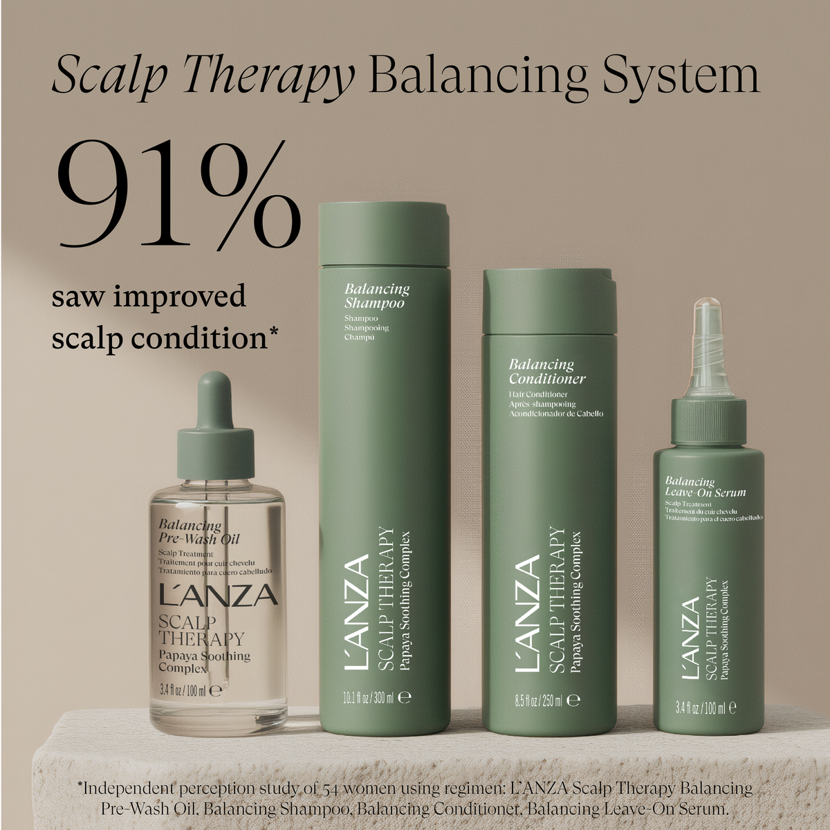 Scalp Therapy Balancing System Holiday Trio
